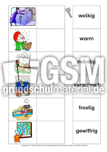 AB-Wetter-Zuordnung-4-B.pdf